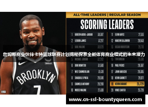 詹姆斯商业伙伴卡特篮球联赛计划揭秘探索全新体育商业模式的未来潜力