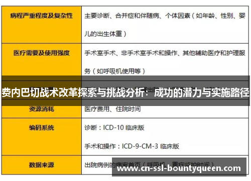 费内巴切战术改革探索与挑战分析:成功的潜力与实施路径 费内巴切战术改革探索与挑战分析:成功的潜力与实施路径