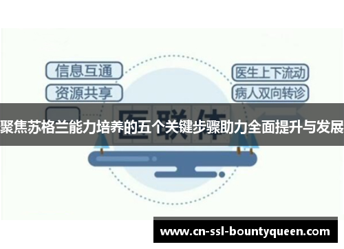 聚焦苏格兰能力培养的五个关键步骤助力全面提升与发展