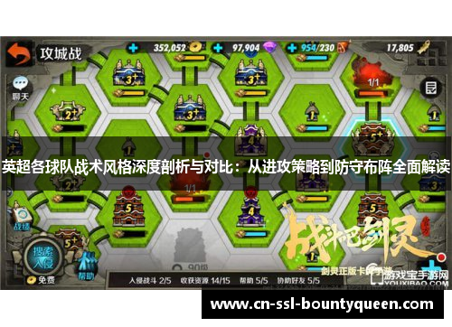 英超各球队战术风格深度剖析与对比：从进攻策略到防守布阵全面解读