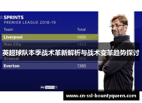 英超球队本季战术革新解析与战术变革趋势探讨