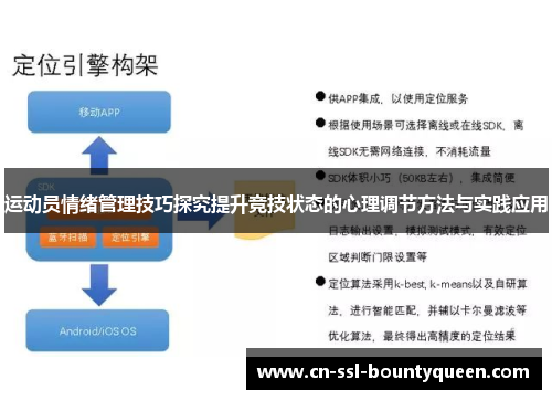 运动员情绪管理技巧探究提升竞技状态的心理调节方法与实践应用 运动员情绪管理技巧探究提升竞技状态的心理调节方法与实践应用