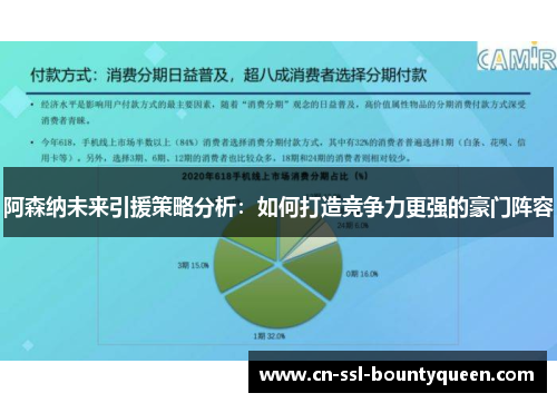 阿森纳未来引援策略分析：如何打造竞争力更强的豪门阵容
